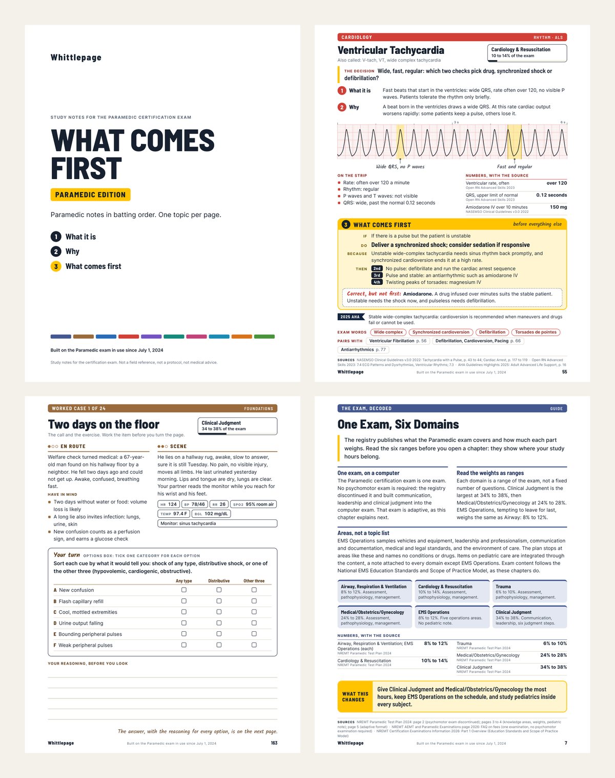 What Comes First: Paramedic Edition, with The Retake Plan and The Miss Log