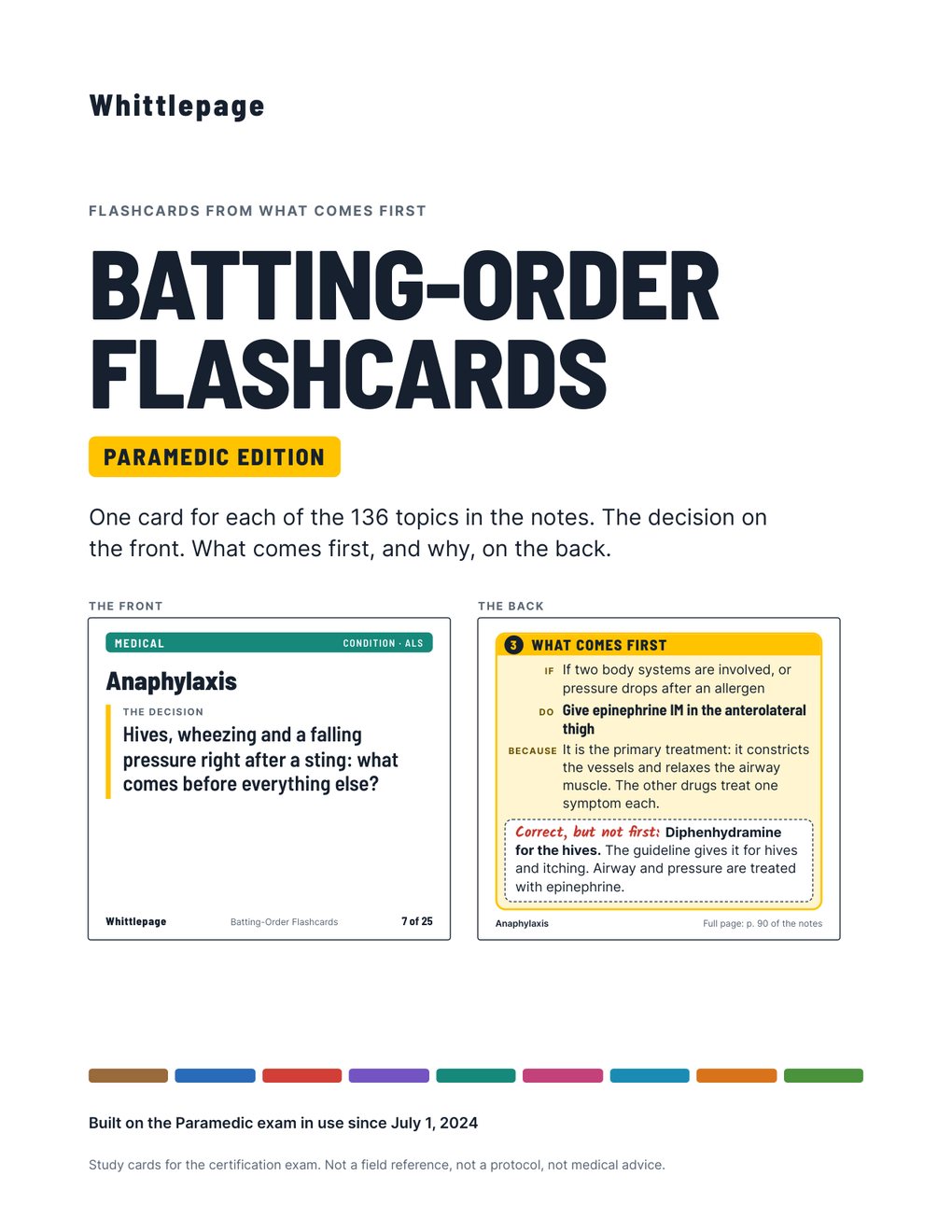 Batting-Order Flashcards